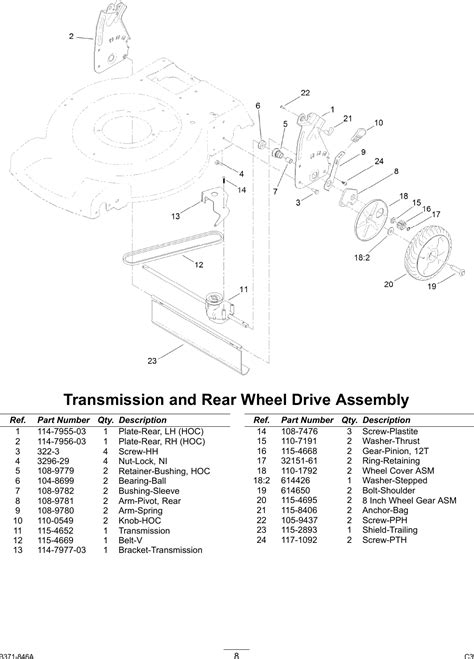 recycler motorcycles for user guide Doc