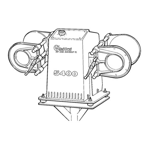 red devil 5400 wiring diagram pdf PDF