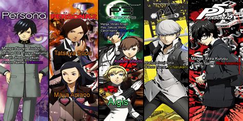 reddit which persona is the best one