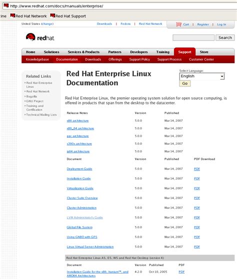 redhat enterprise linux manual PDF