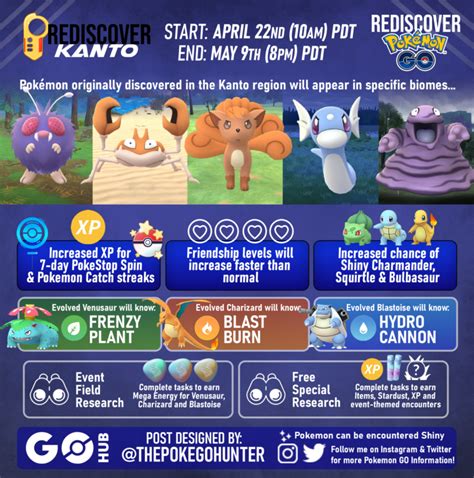 rediscover kanto pokemon go