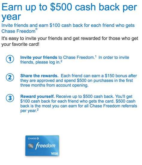 refer a friend chase