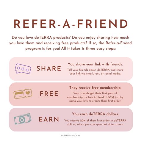 refer-a-friend program