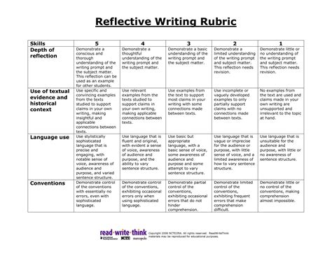 reflection paper rubric college Epub