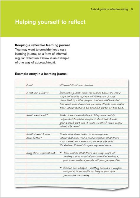 reflective journal template for students Doc