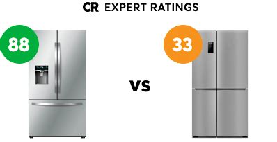 refrigerator consumer reports