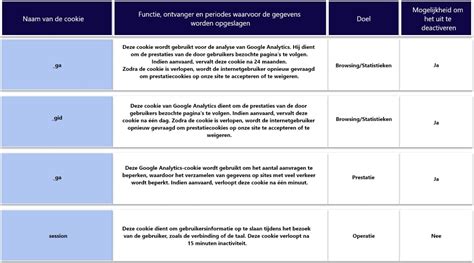 regelen inzake de bescherming van oorspronkelijke topografien van halfgeleiderproducten Kindle Editon