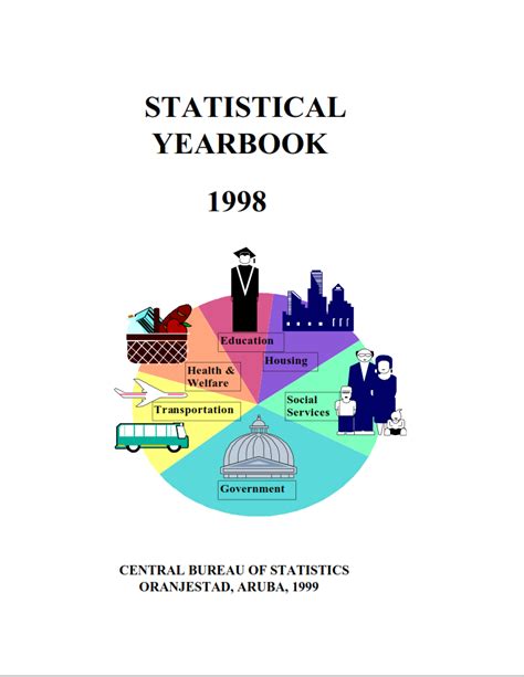 regions 1997 statistical yearbook book PDF