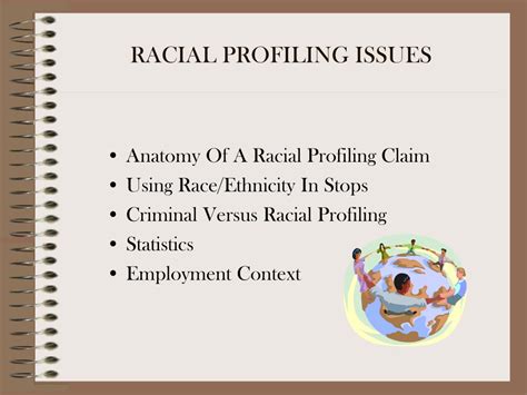 register are being racially profiled issues PDF