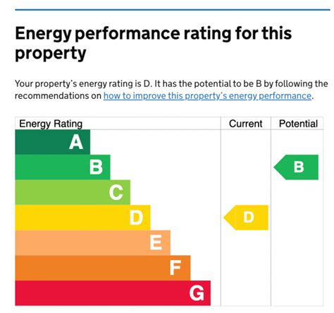 register energy performance buildings efficiency environment Reader