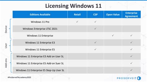 register program as windows service pdf Kindle Editon