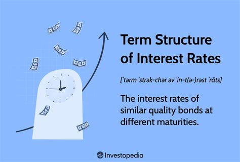 register term structure interest rates expectations Epub