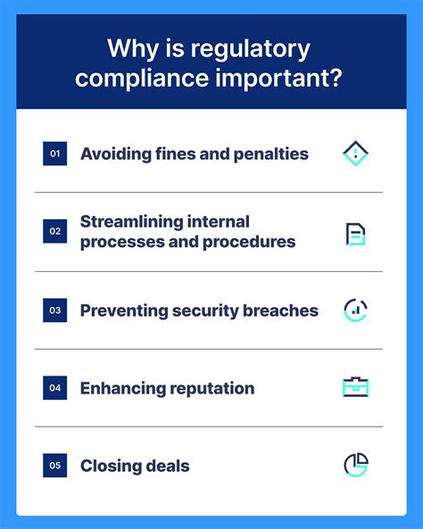 regulatory compliance careers