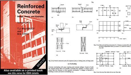 reinforced concrete design theory and examples Epub