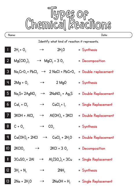 reinforcement types of chemical reactions answers Doc