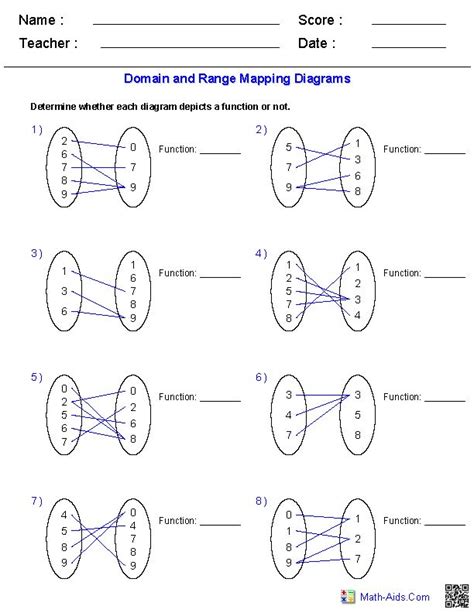 relations and functions worksheets answers Doc