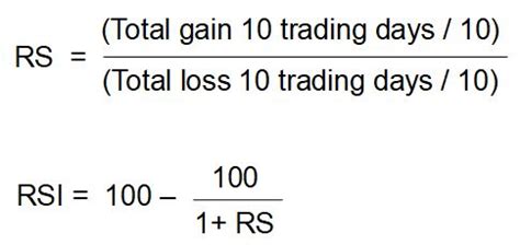 relative strength index formula