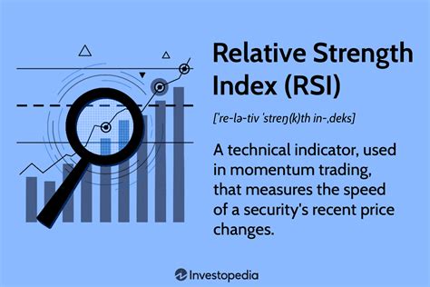 relative strength index meaning