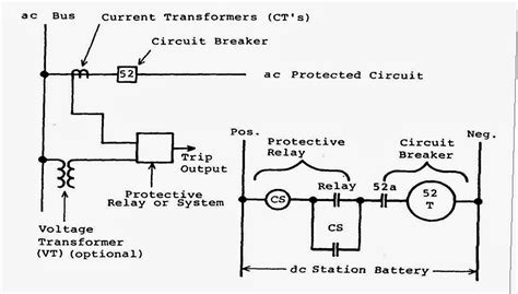 relay and circuit breaker connection PDF