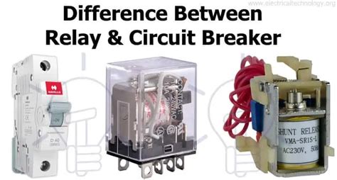 relay and circuit breaker working Doc