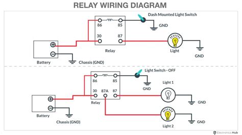 relay diagram for lights Epub