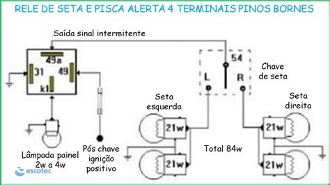 rele de seta