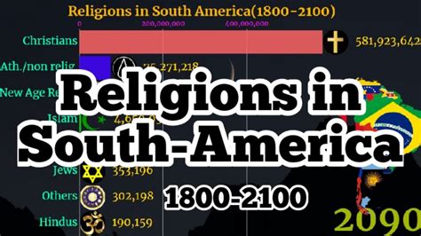 religion in the american south religion in the american south Kindle Editon