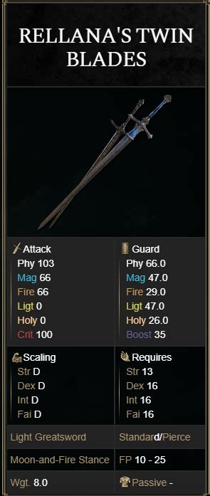 rellanas twinblade