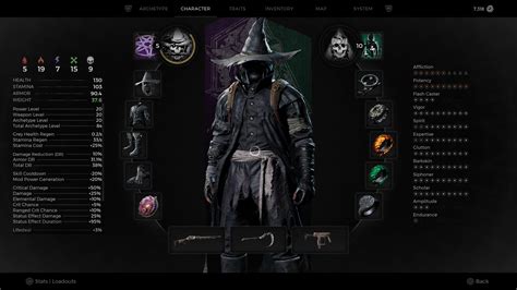 remnant 2 ritualist build