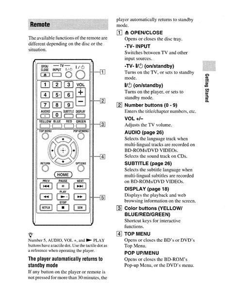 remote control owners manual Reader