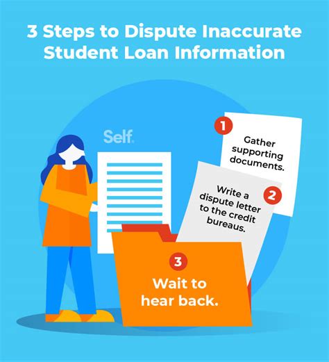 remove student loans from credit report dispute inaccurate information flowchart