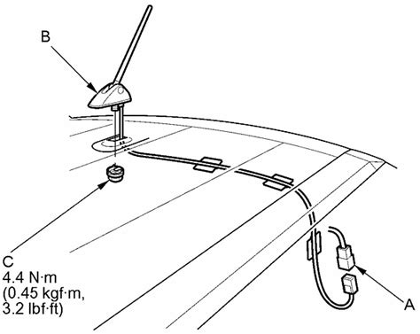 removing antenna mount on a 2014 honda crv Ebook Kindle Editon