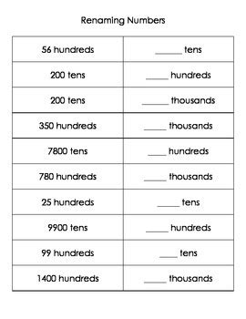 rename 3290 as hundreds and tens PDF Doc