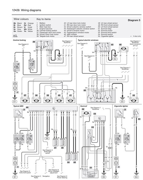 renault clio wiring diagrams Doc