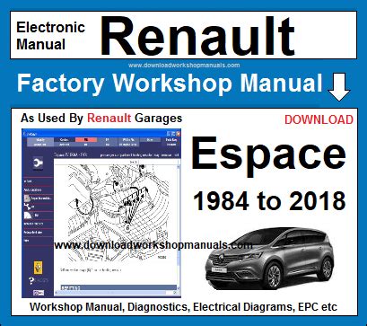renault espace dci workshop manual PDF
