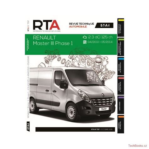 renault master3 workshop manual Doc