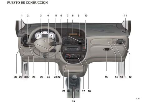 renault megane manual usuario Reader