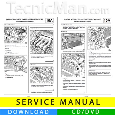 renault scenic 2 service manual Reader