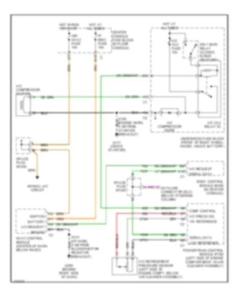 rendezvous cxl 2003 manual Doc