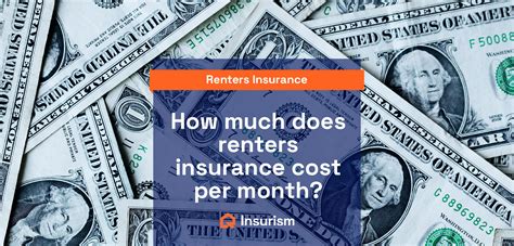 renters insurance cost per month