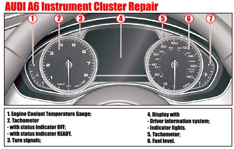 repair audi a6 instrument cluster Reader