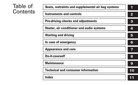 repair manual 2001 nissan frontier Doc