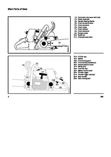 repair manual for 066 stihl chainsaw pdf Reader