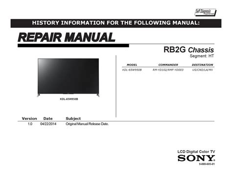 repair manual for sony tv Doc