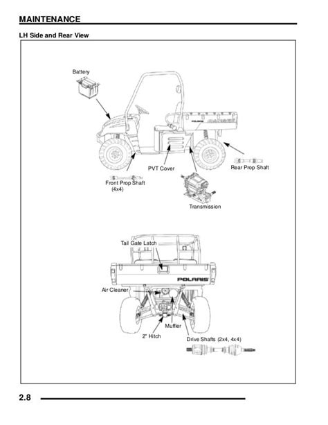 repair manual polaris ranger 500 Kindle Editon