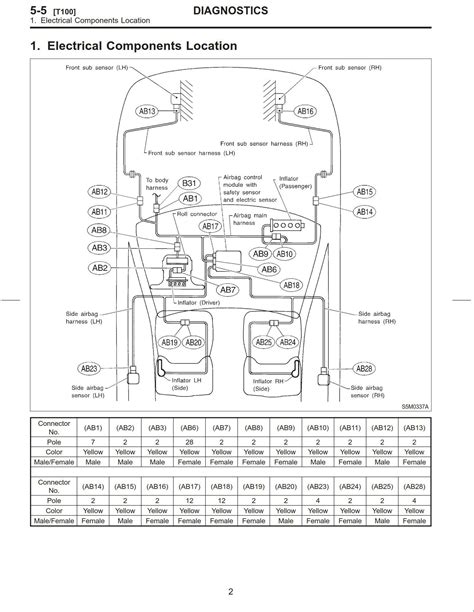 repair manual subaru forester 2000 Epub