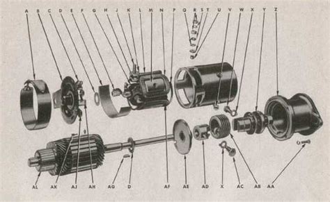 repair starter bendix diagram Kindle Editon