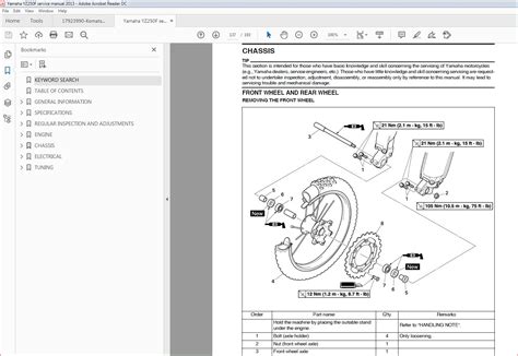 repair yz 250 pdf PDF