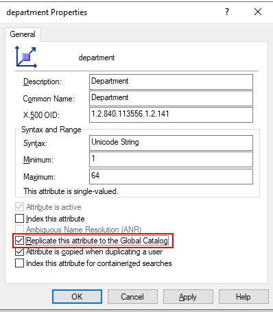 Replicate This Attribute To The Global Catalog