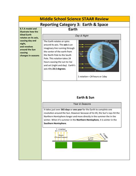 reporting category 3 earth and space answers Doc